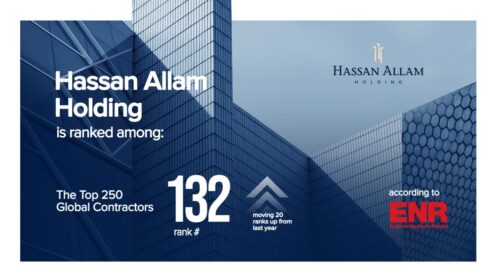 Hassan Allam Holding ranked 132nd in the Top 250 Global Contractors ...